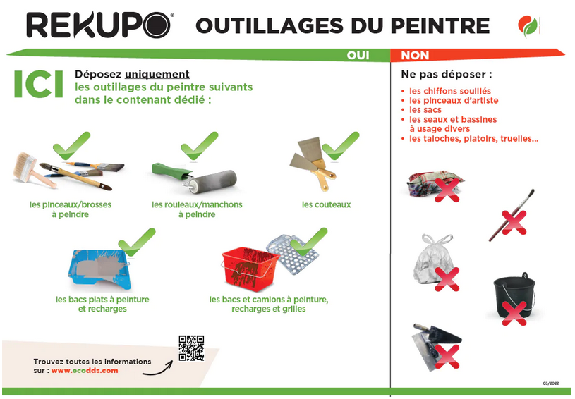 outillage du peintre